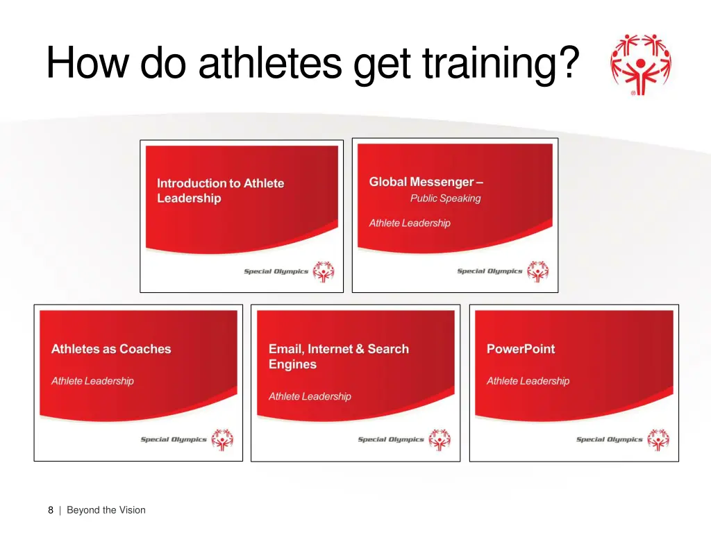 how do athletes get training