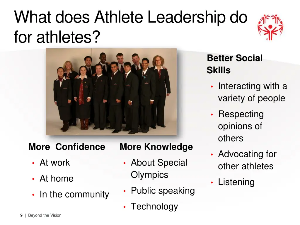 what does athlete leadership do for athletes