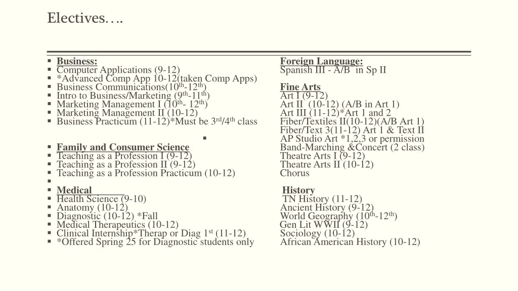 electives