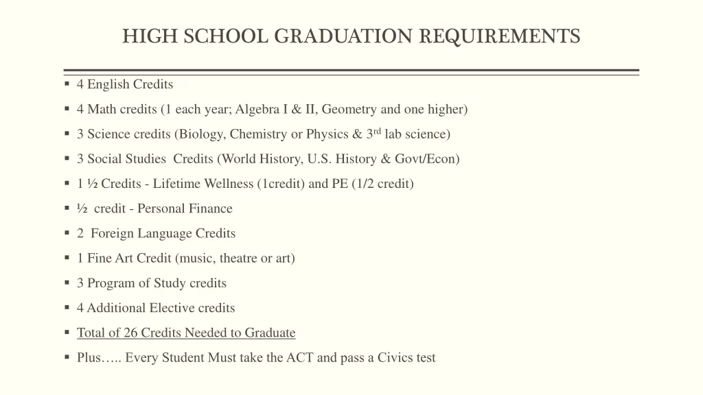 high school graduation requirements