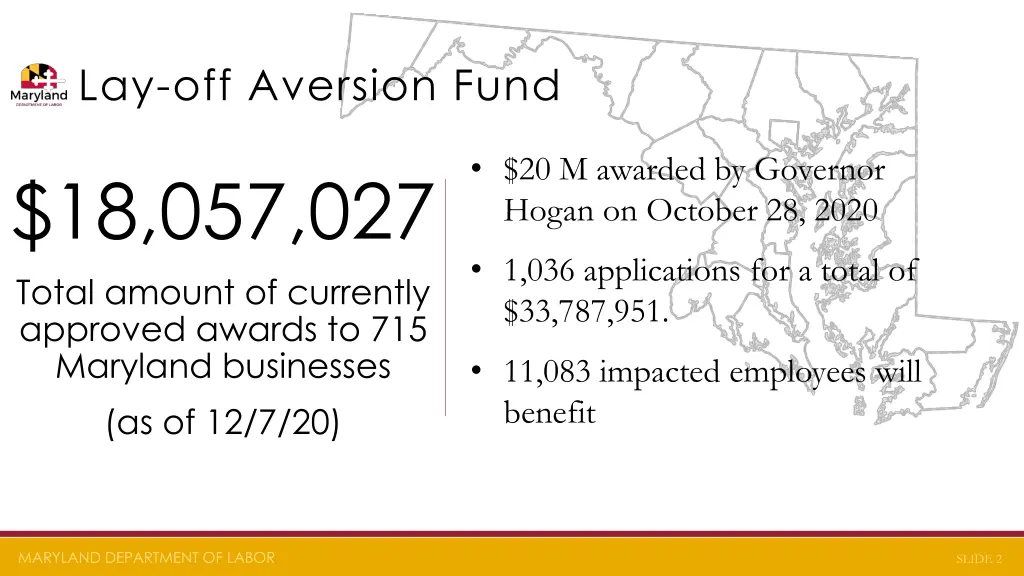 lay off aversion fund