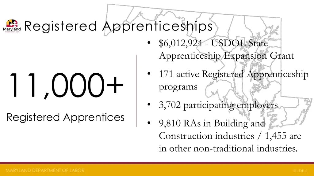 registered apprenticeships