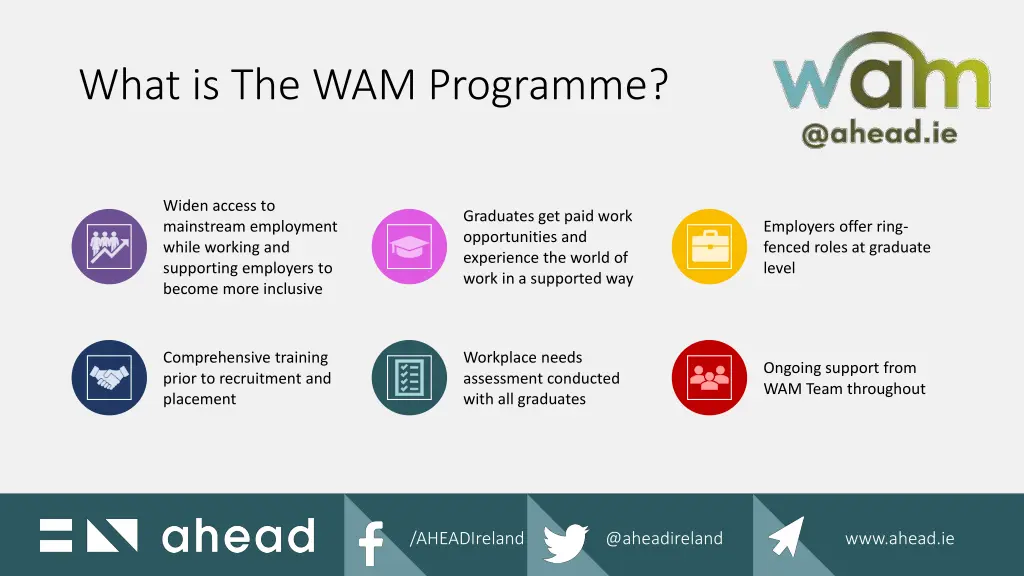 what is the wam programme