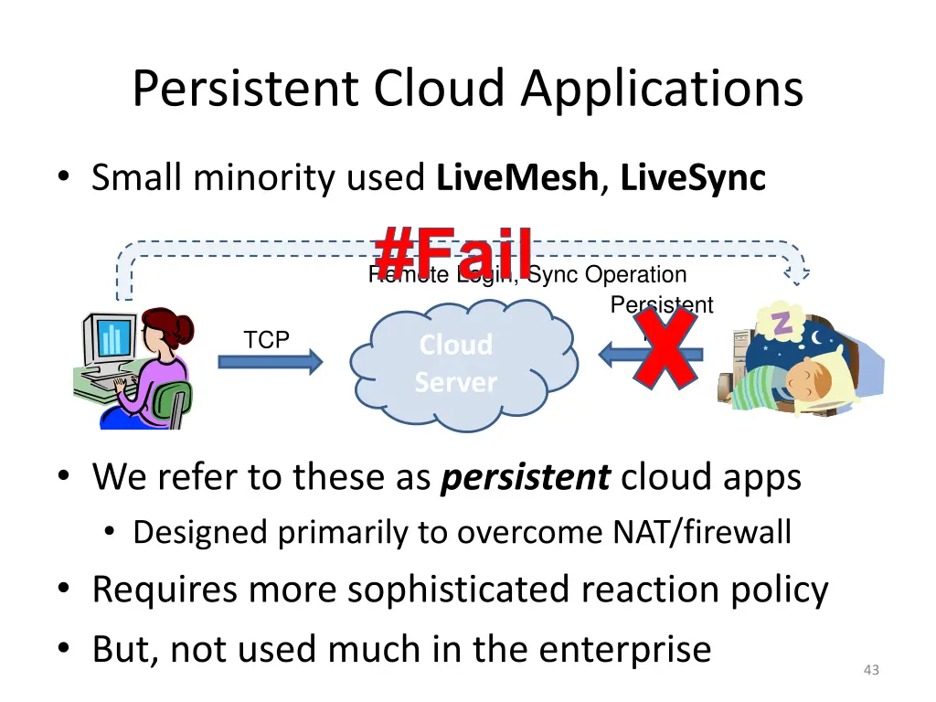 persistent cloud applications