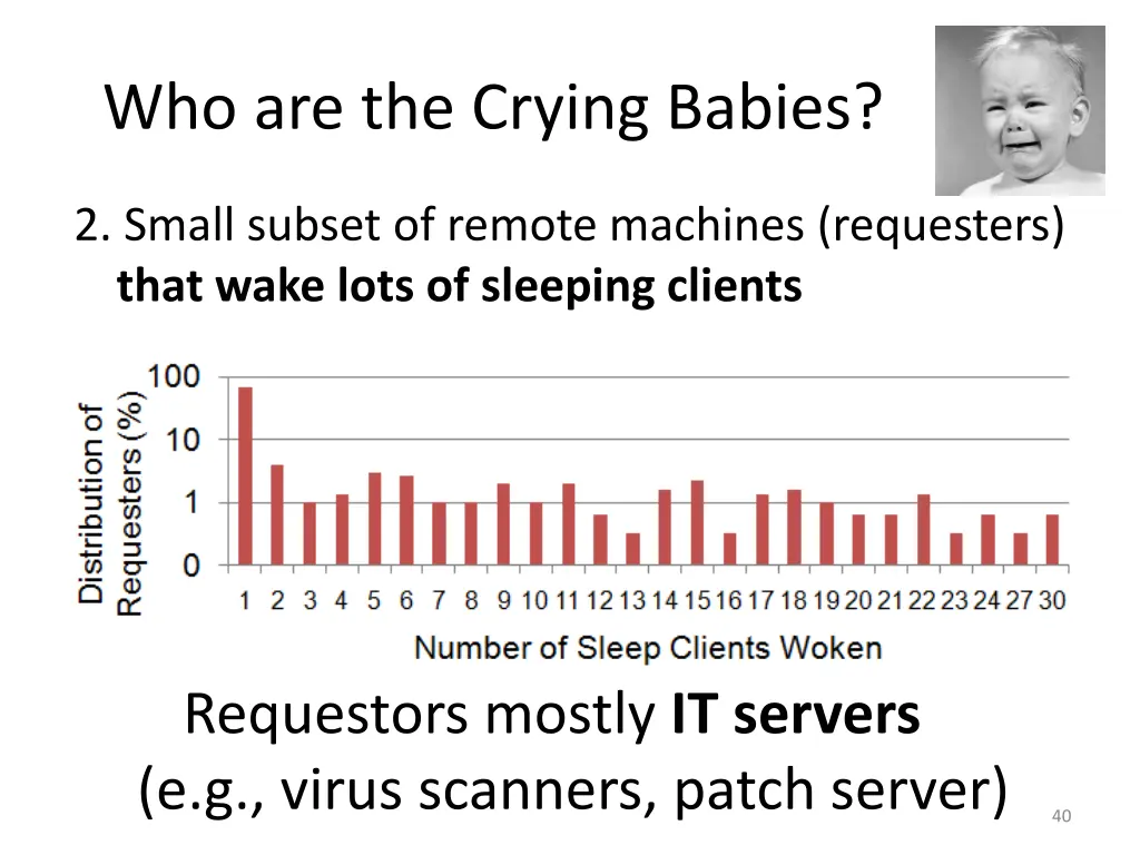 who are the crying babies 1