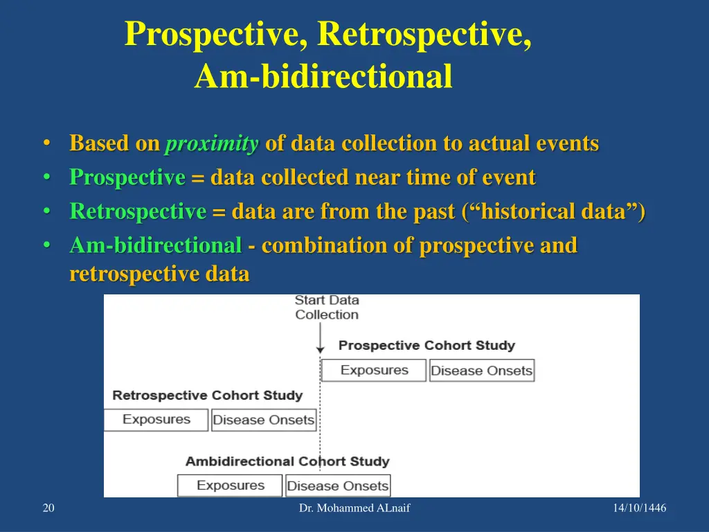 prospective retrospective am bidirectional