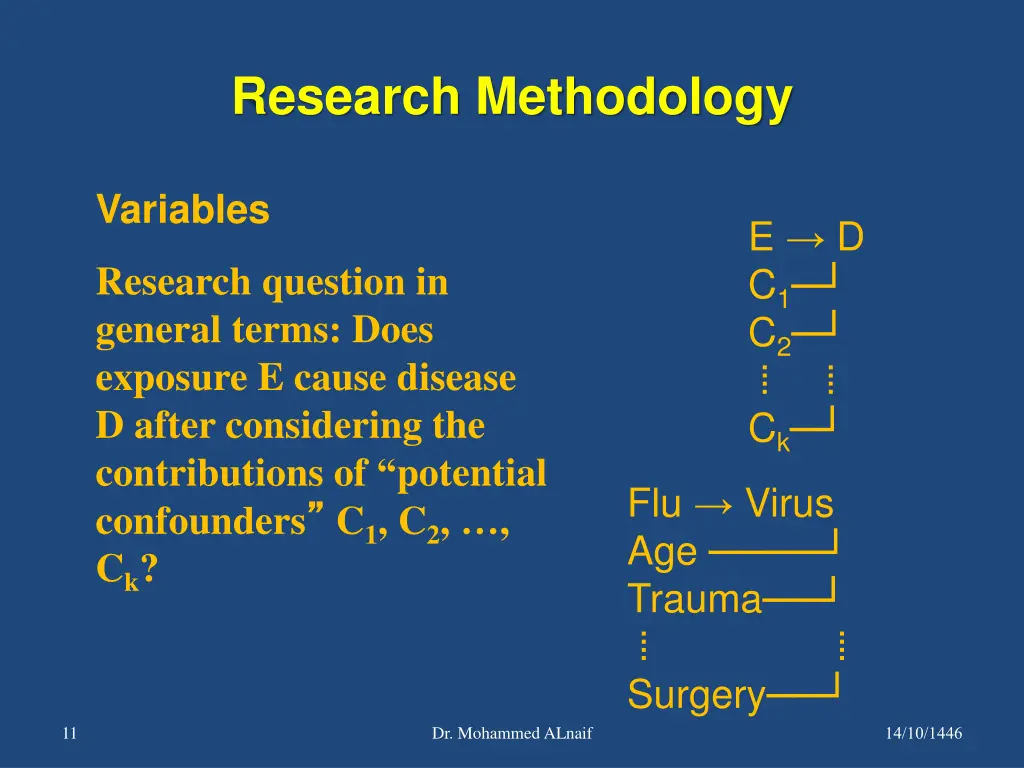 research methodology 6