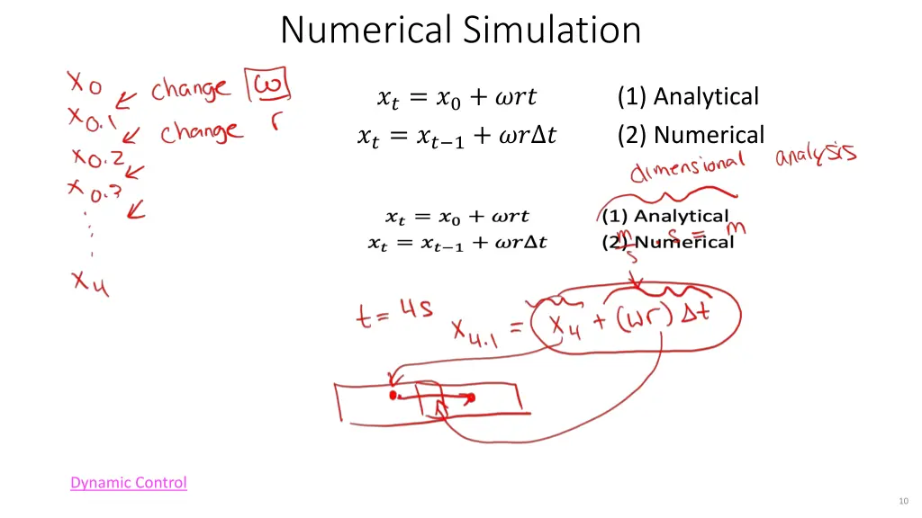 numerical simulation