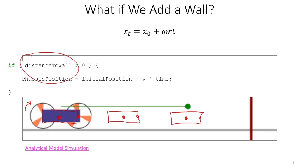 what if we add a wall 1