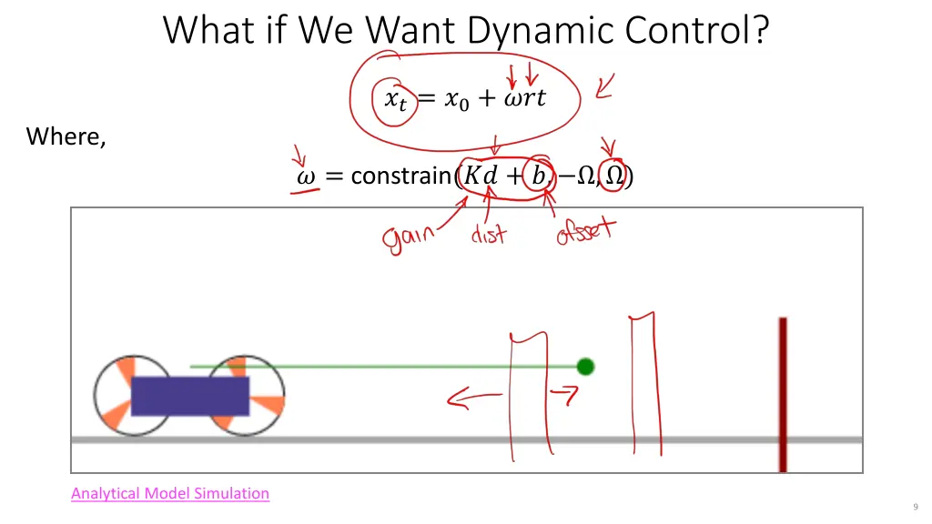 what if we want dynamic control