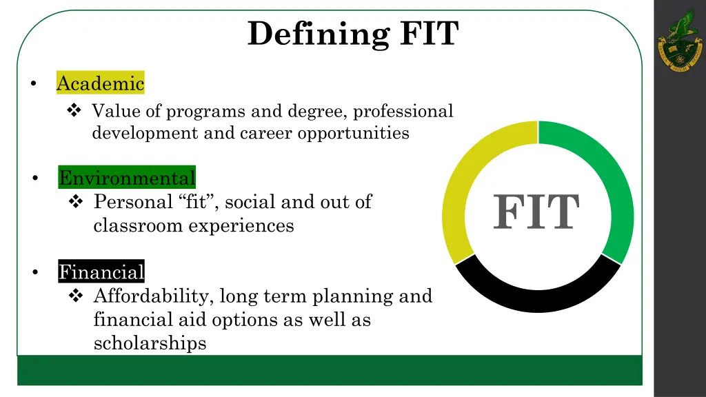 defining fit