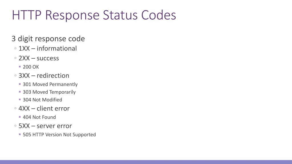 http response status codes