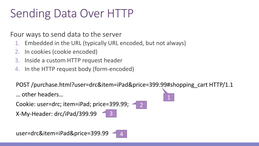 sending data over http