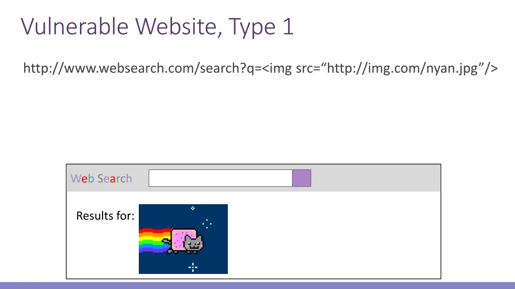 vulnerable website type 1 1