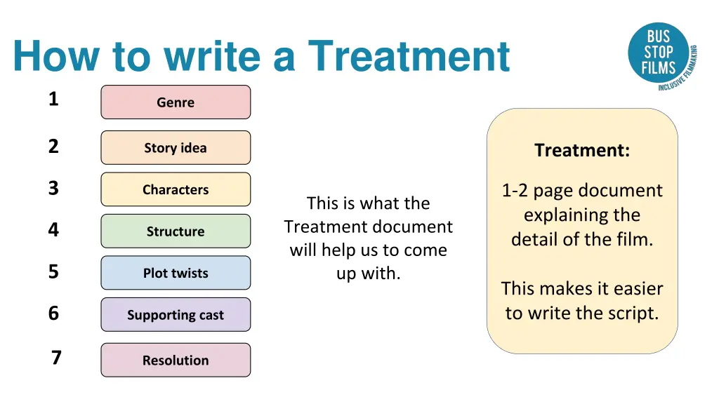 how to write a treatment 1