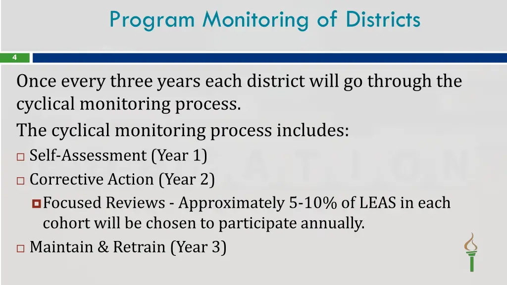 program monitoring of districts