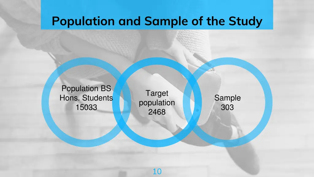 population and sample of the study