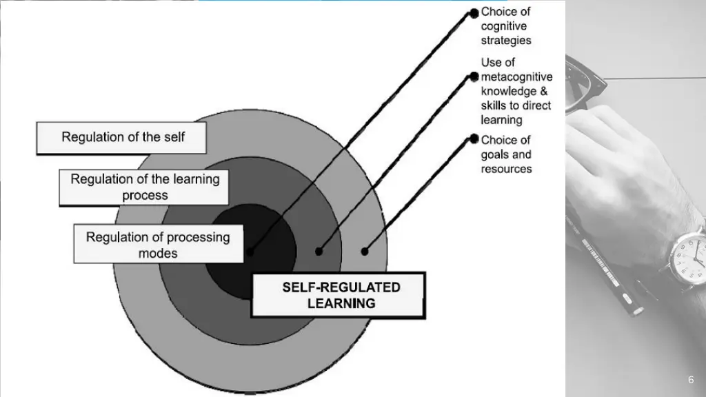 slide6