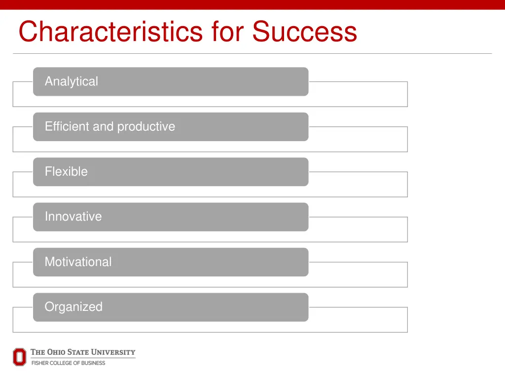 characteristics for success