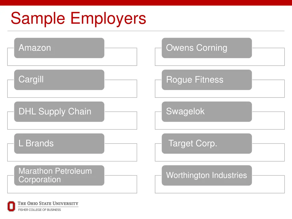 sample employers