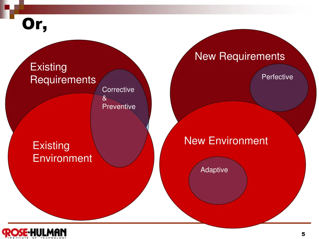 slide5