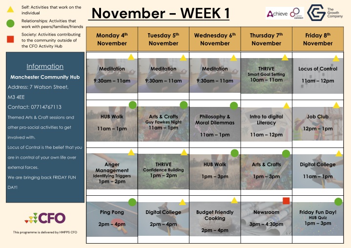 november week 1