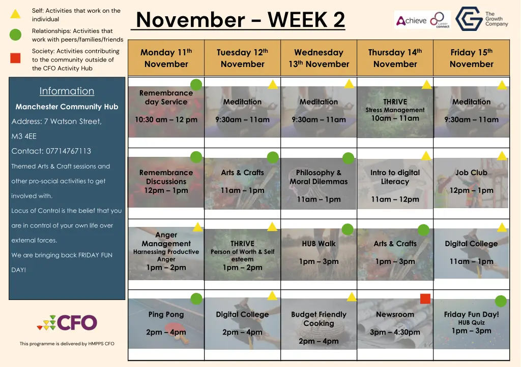 november week 2