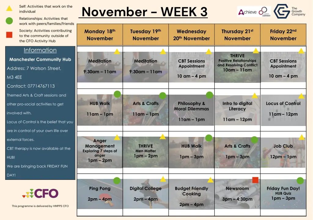 november week 3