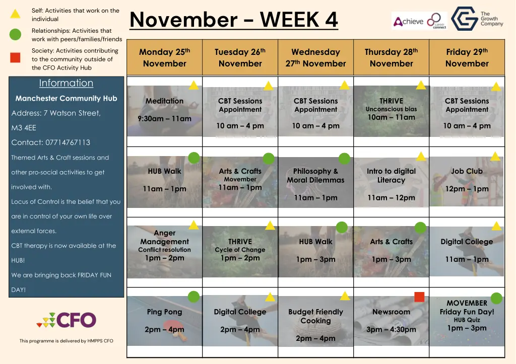 november week 4