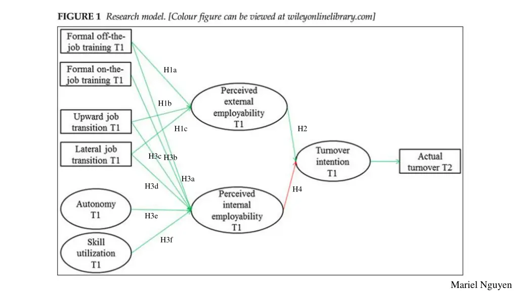 slide27