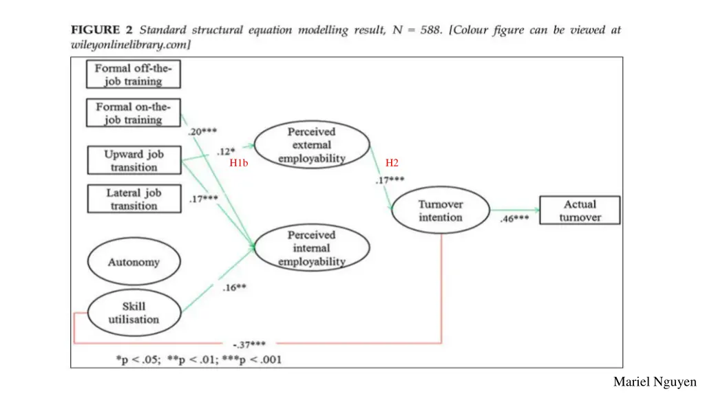 slide28
