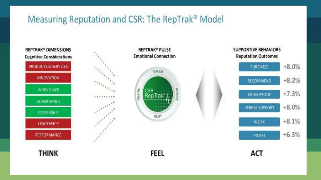 slide8
