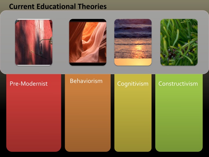 current educational theories