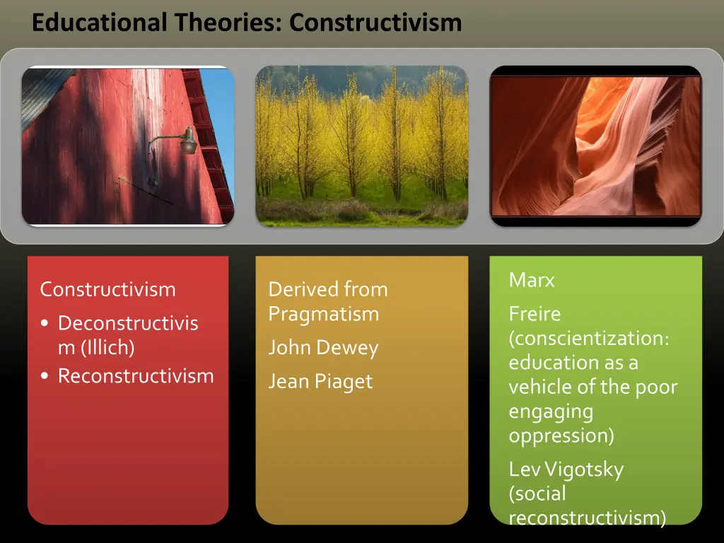 educational theories constructivism