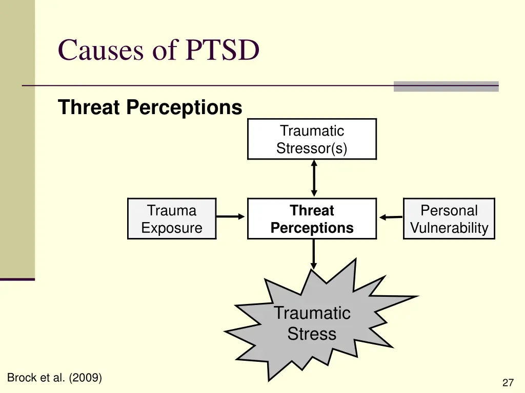 causes of ptsd 1