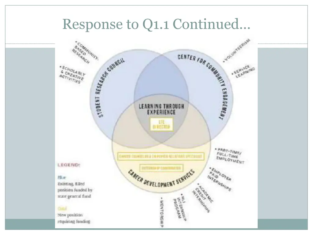 response to q1 1 continued 1