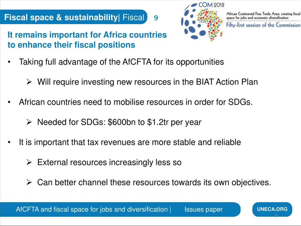 fiscal space sustainability fiscal