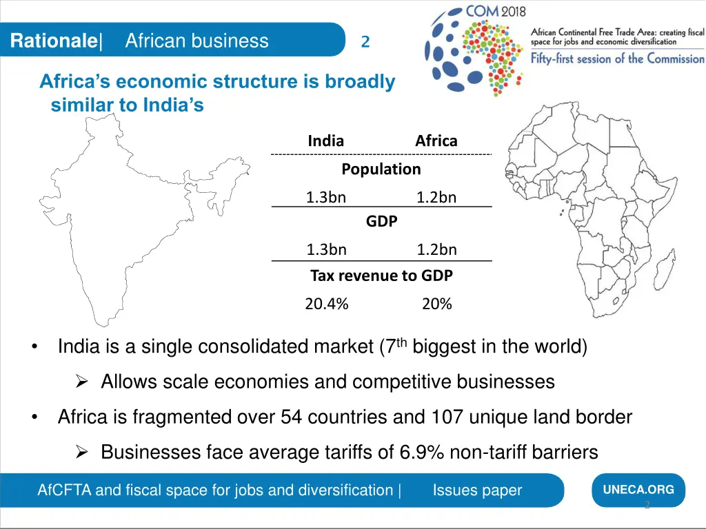 rationale african business
