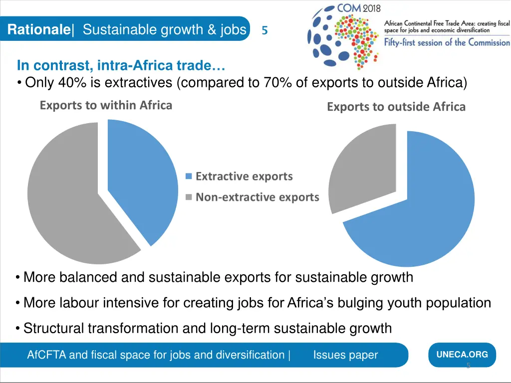rationale sustainable growth jobs 1