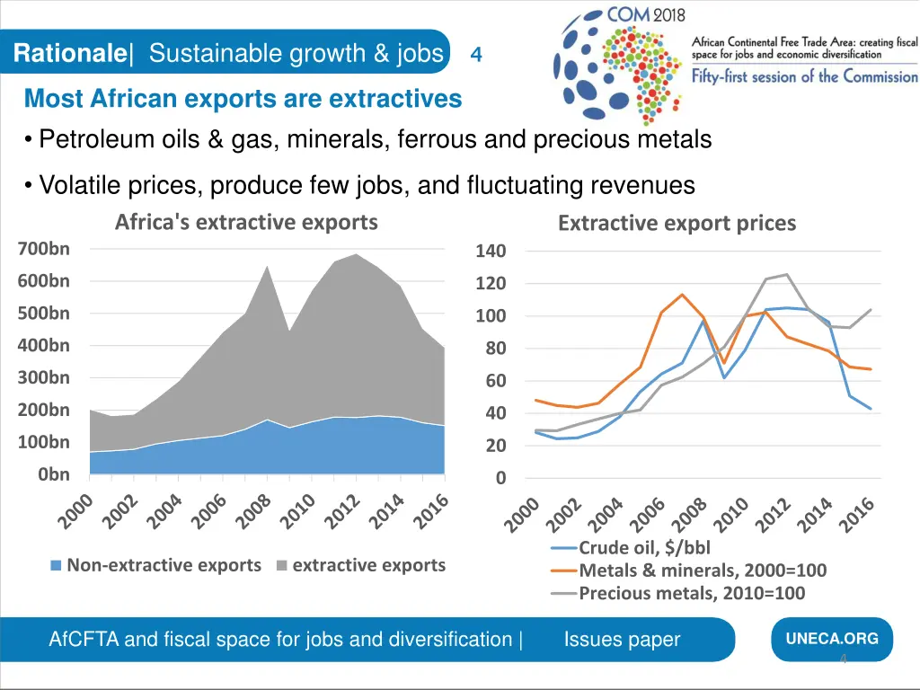 rationale sustainable growth jobs