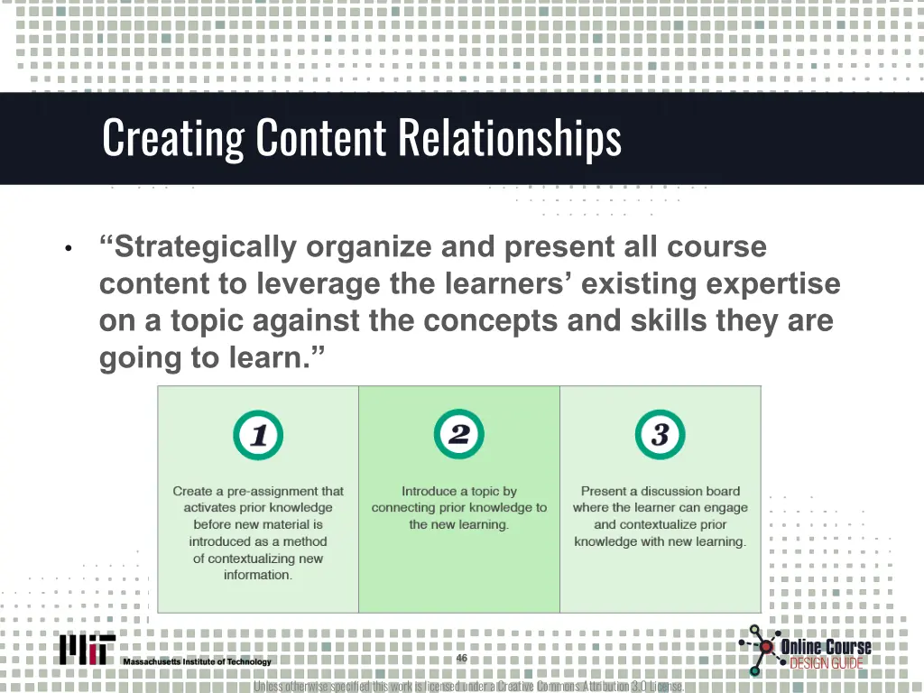 creating content relationships