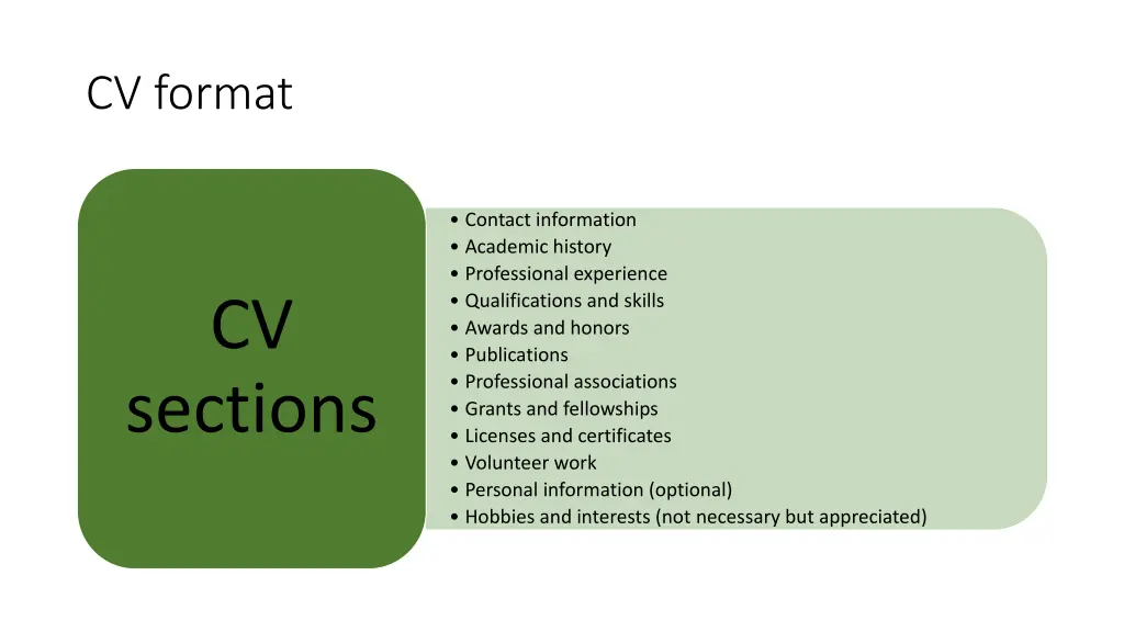 cv format