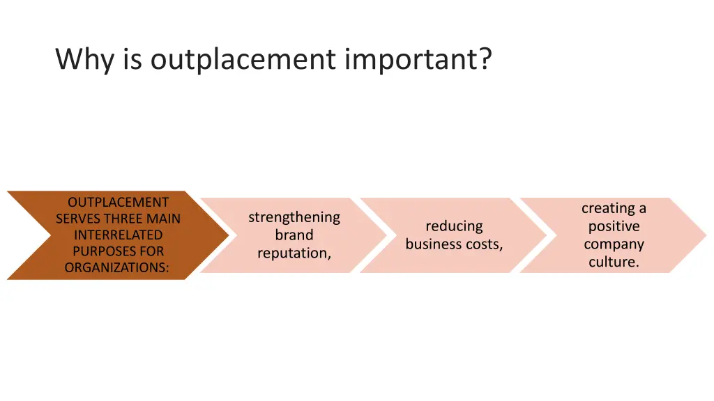 why is outplacement important