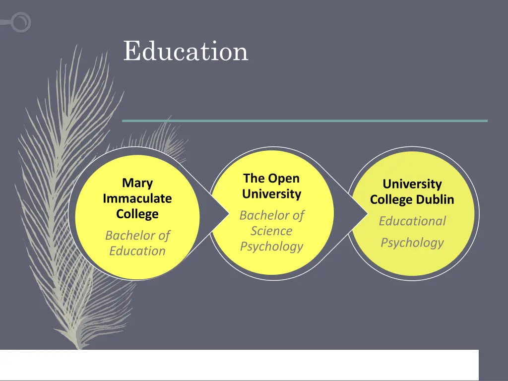 education