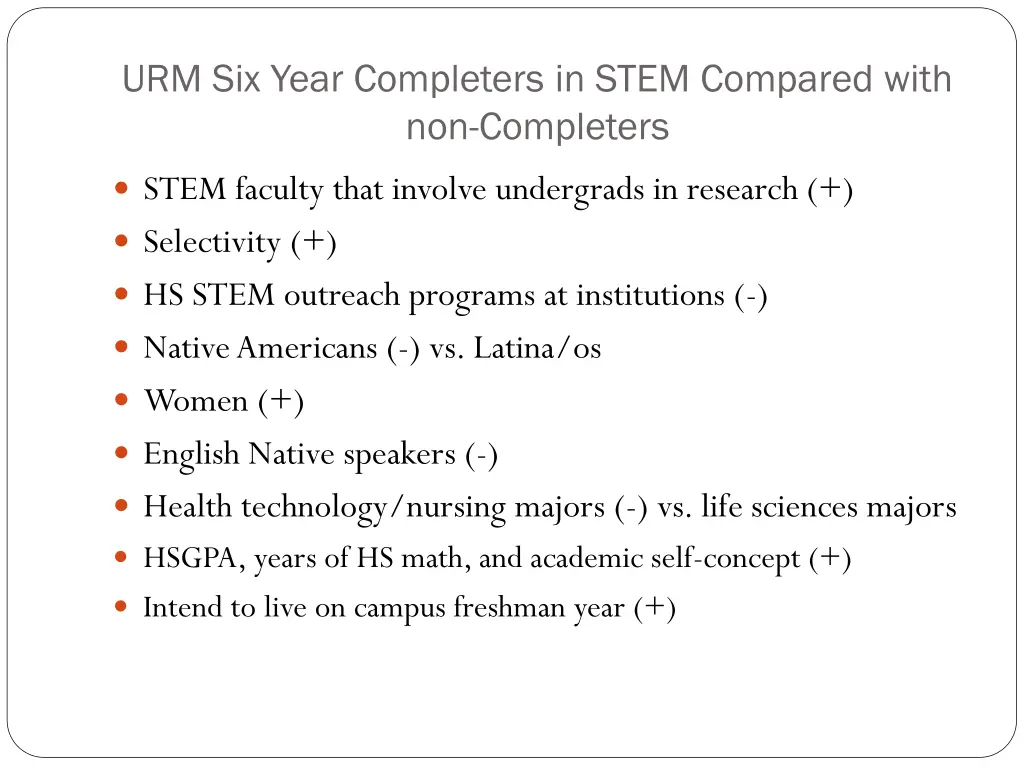urm six year completers in stem compared with 1