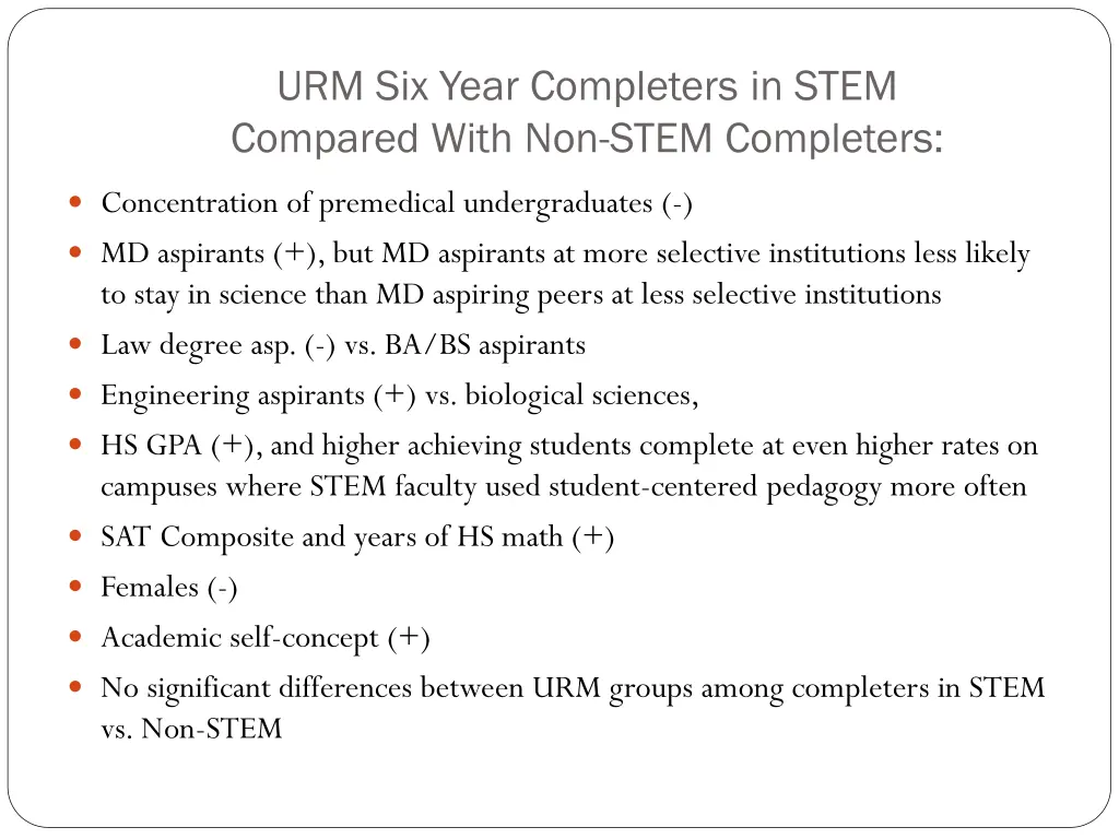 urm six year completers in stem compared with