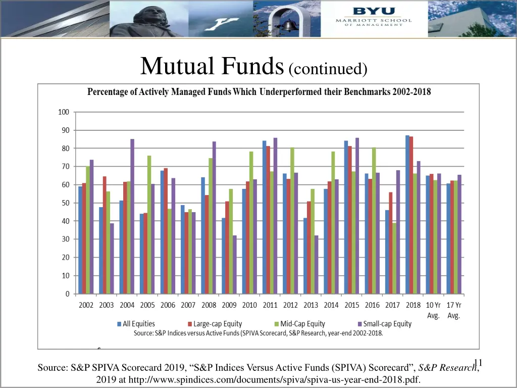 mutual funds continued 5