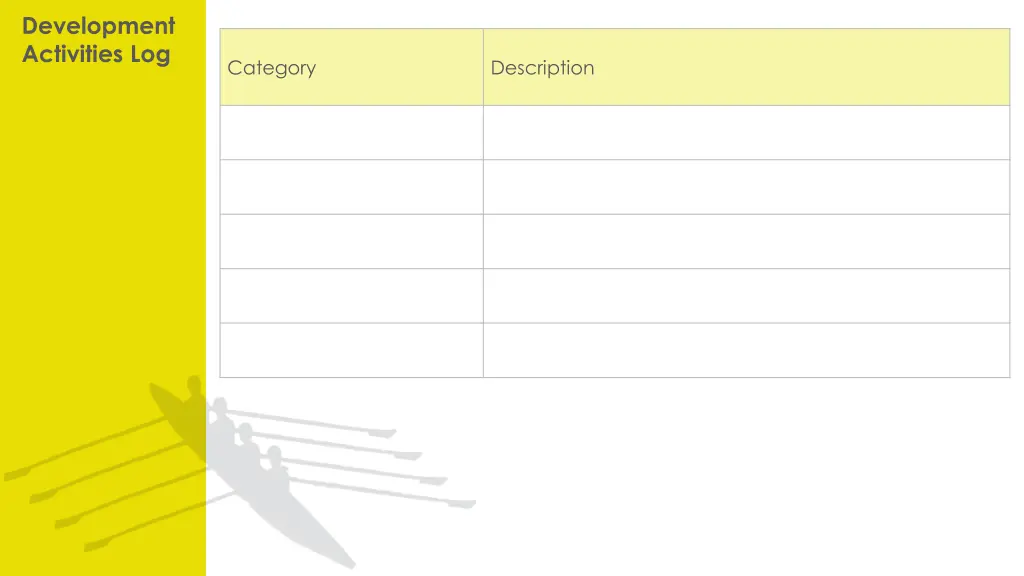 development activities log
