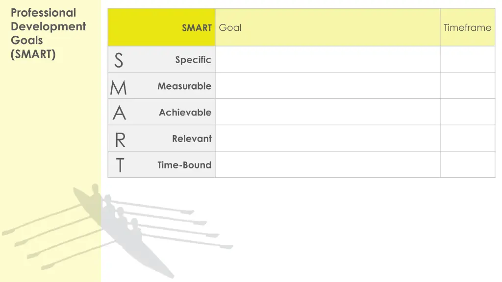 professional development goals smart