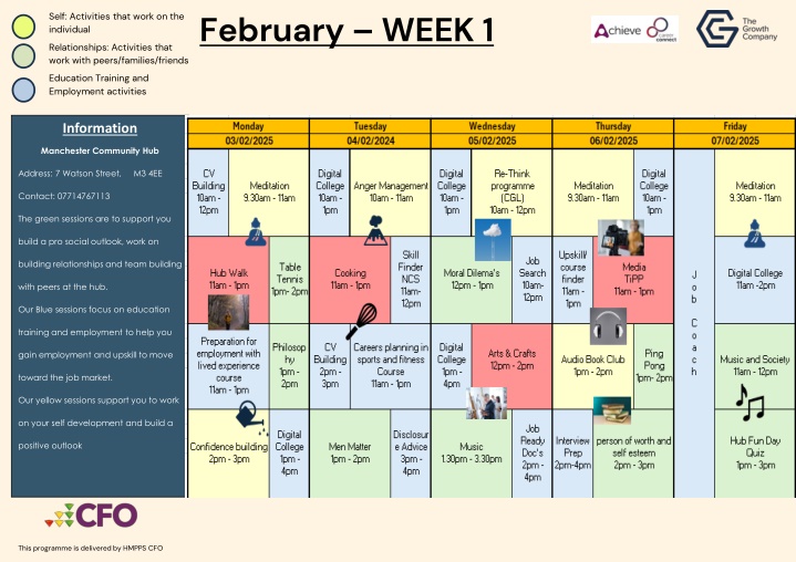 february week 1